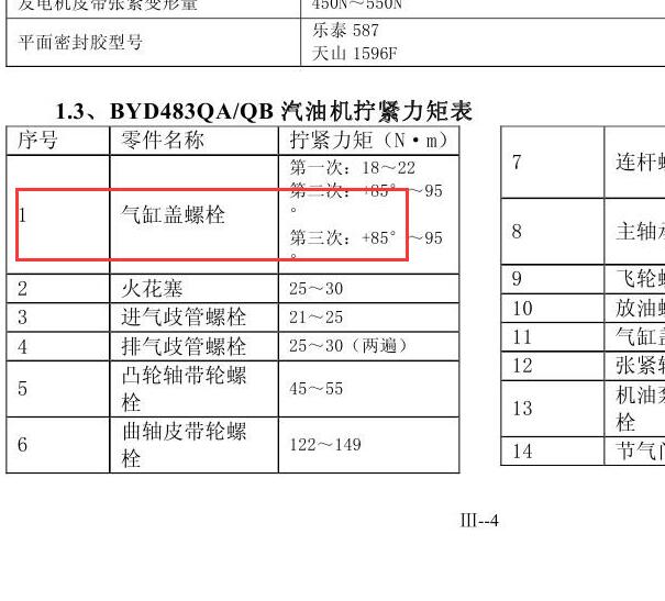 2012年比亚迪S6 RYD483发动机 扭矩.