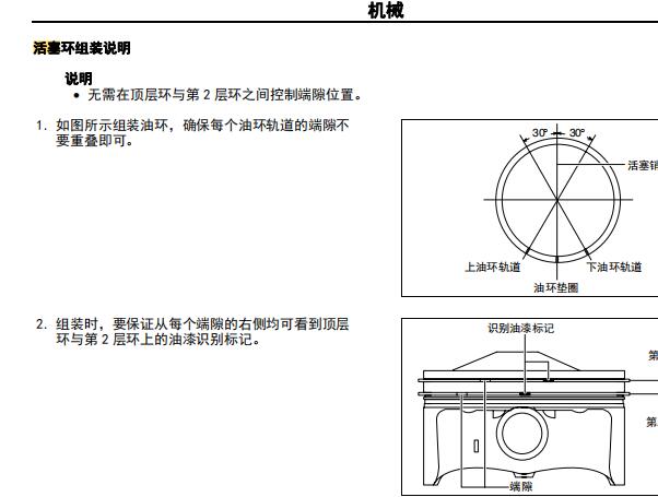 2017年马自达昂克赛拉活塞环安装资料