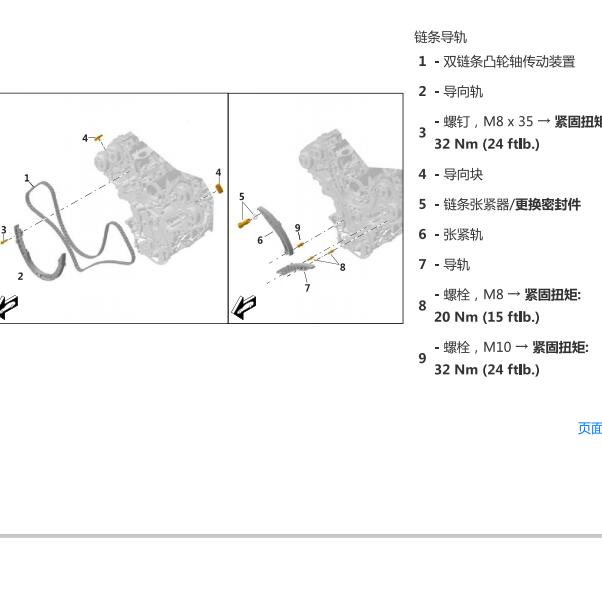 2015年保时捷卡宴 3.6发动机正时