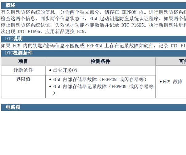 2010年起亚福瑞达发动机电脑匹配