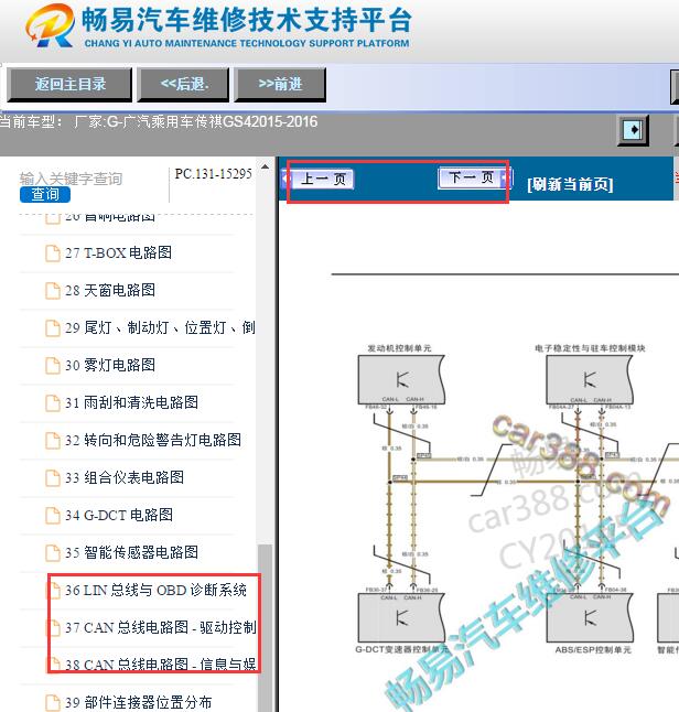2015-2016年广汽传祺GS4网络通讯电路图