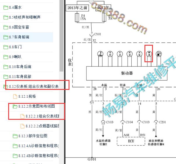 2021年五菱荣光燃油表电路图