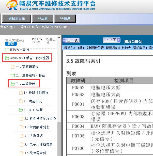 2009-2010年东风汽车-风神S30变速箱故障维修资料