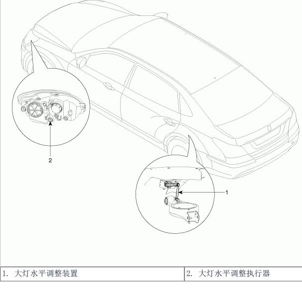 2010年现代 雅科士 大灯水平调整装置位置