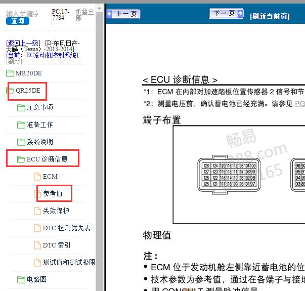 2013-2014年日产天籁发动机针脚
