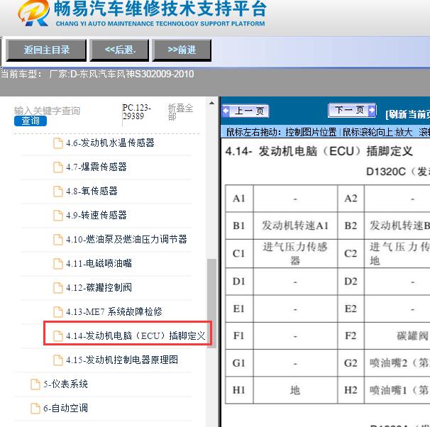 2009-2010年东风汽车-风神S30发动机电脑针脚