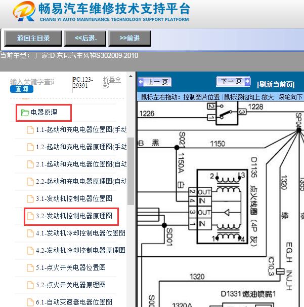 2009-2010年东风汽车-风神S30点火控制电路图
