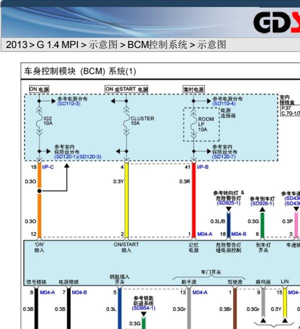 2013年现代瑞纳   车身电路图