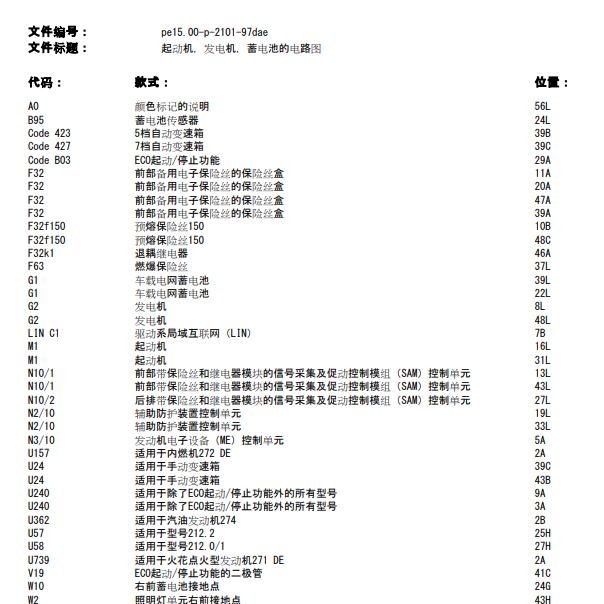 2014年奔驰E260 起动马达电路图