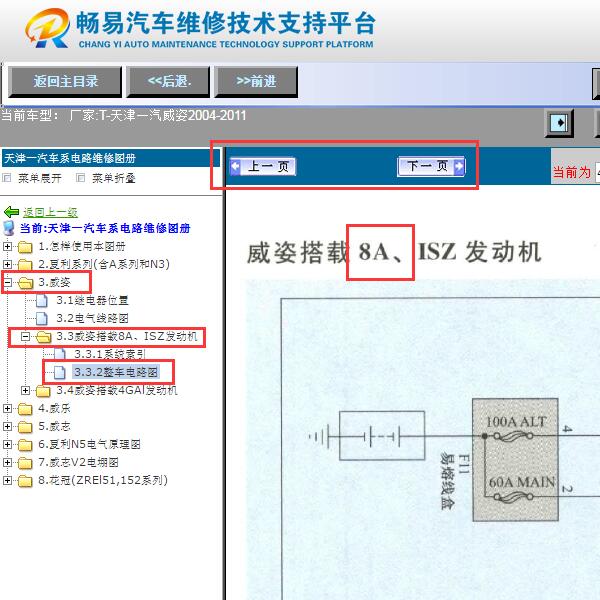 2002年天津威姿  发动机和仪表变速箱电路图资料