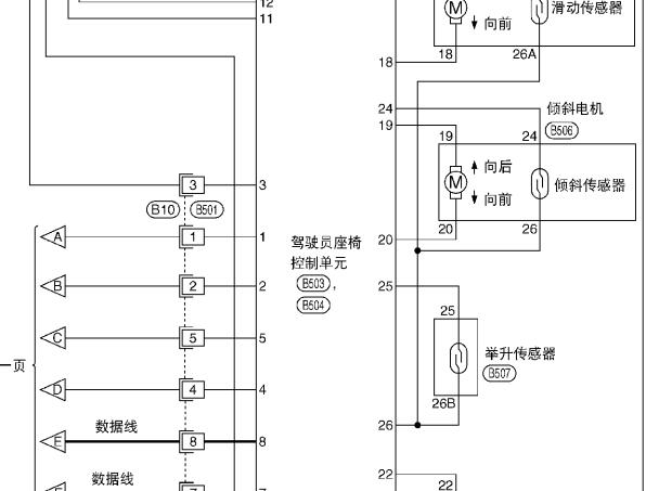 2009年日产轩逸座椅电路图