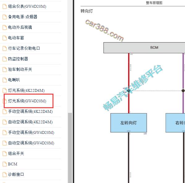 2021年长城风骏5转向灯电路图