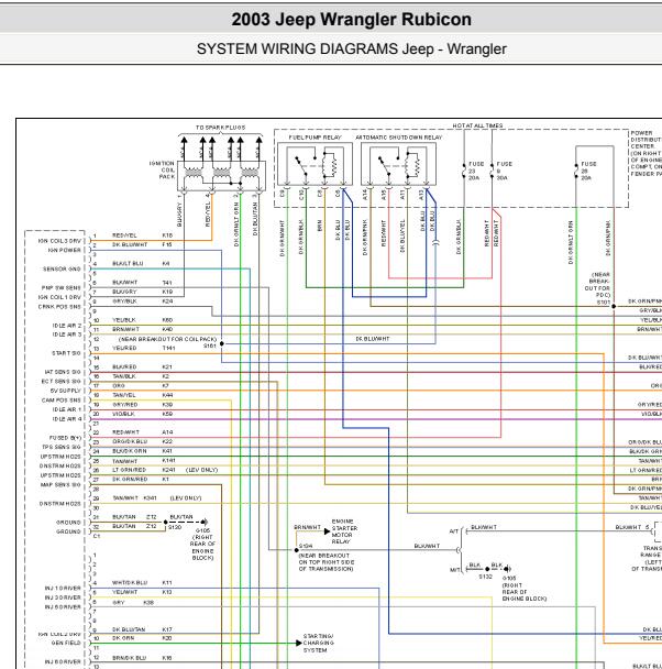 2003年吉普牧马人  4.0发动机电路图