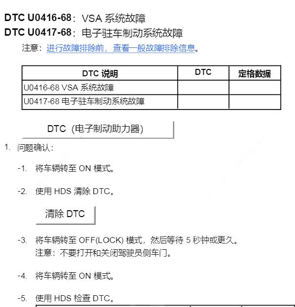 2021年本田CRV  U0416故障码资料