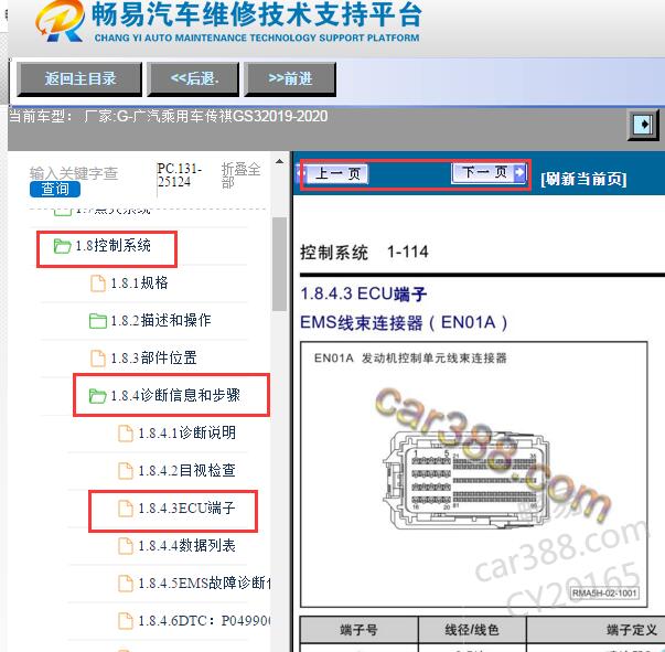 2019-2020年广汽传祺GS3发动机针脚资料