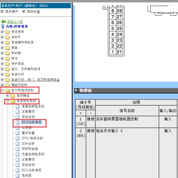 2011-2012年日产阳光BCM针脚.