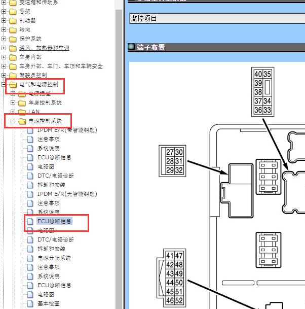 2011-2012年日产阳光IPDM针脚
