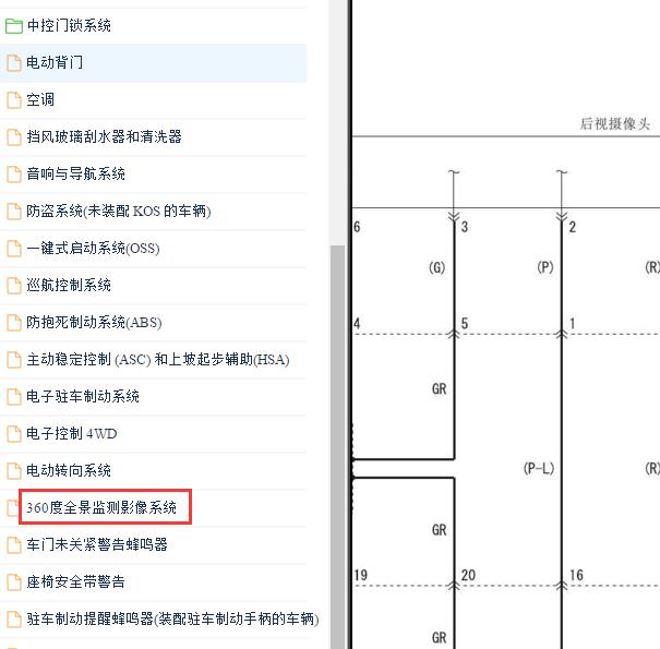 2019年欧蓝德倒车影像电路图