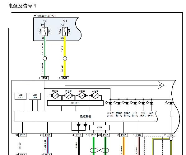 2018年长安CS55仪表电路图