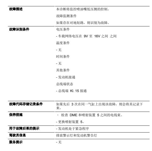 2012年宝马X5故障码解析