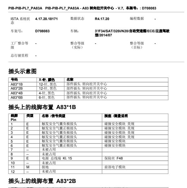 2014年宝马320i组合开关针脚定义