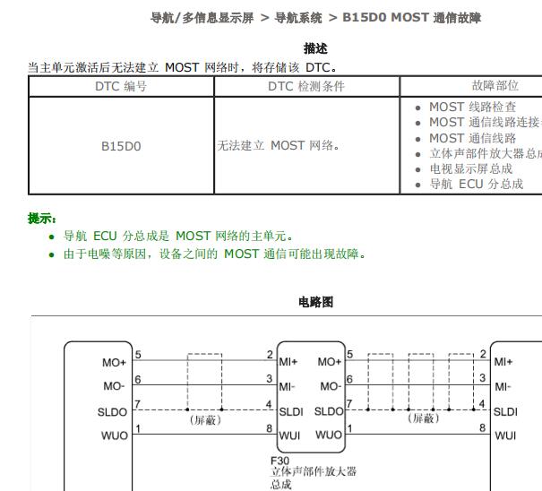 2012年丰田埃尔法MOST通讯故障资料