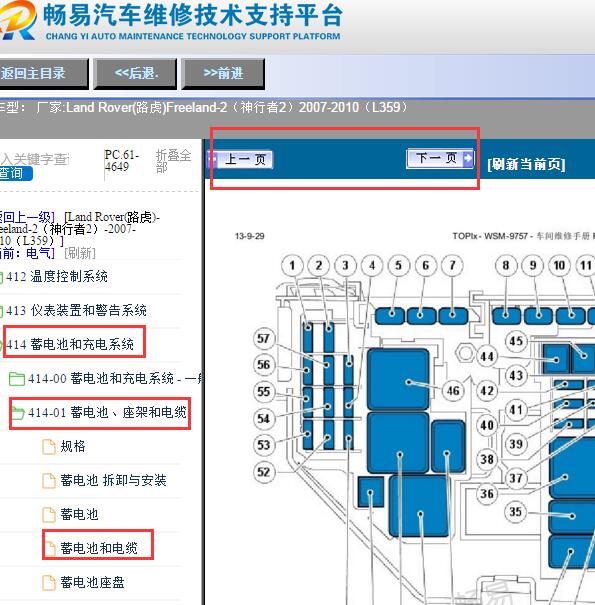 2007-2010年路虎神行者2保险丝和继电器分配