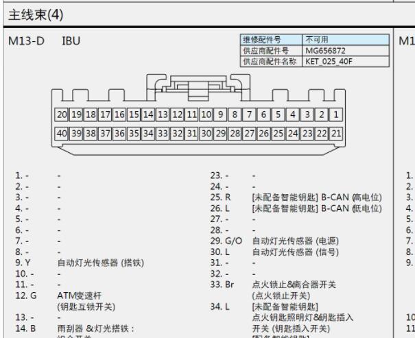 2020年现代IX25车身电脑针脚资料