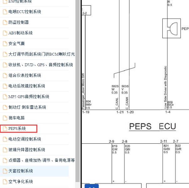 2012-2016年长城C50 PEPS电路图