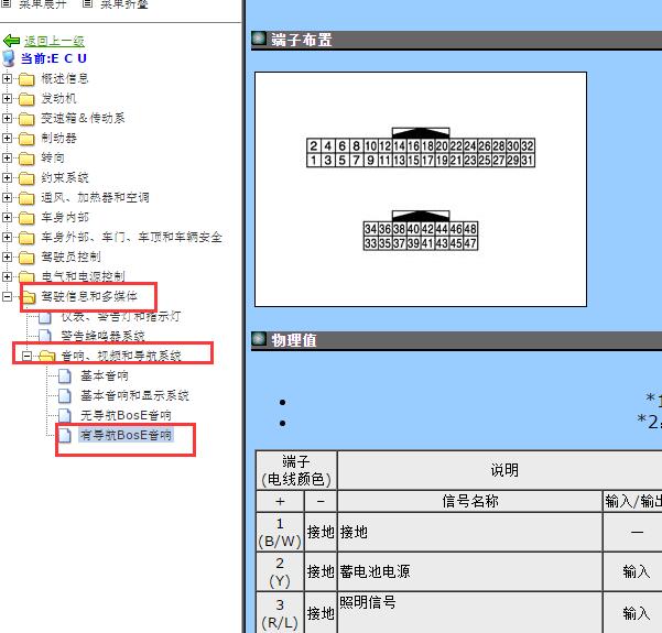 2008年日产天籁CD机针脚