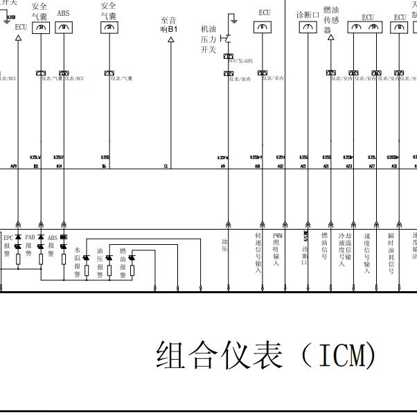 2010年奇瑞瑞麟X1仪表电路图