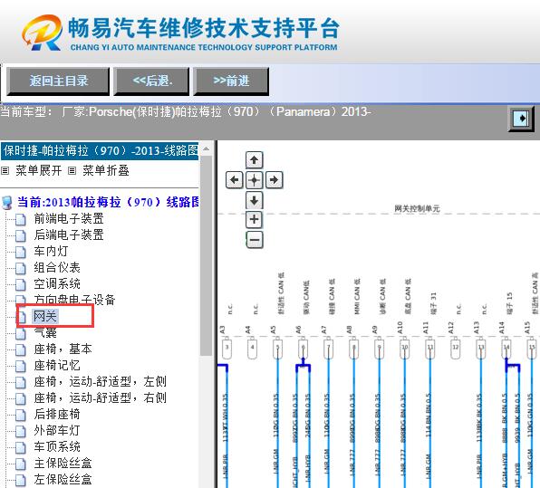 2013年保时捷帕拉梅拉网关电路图