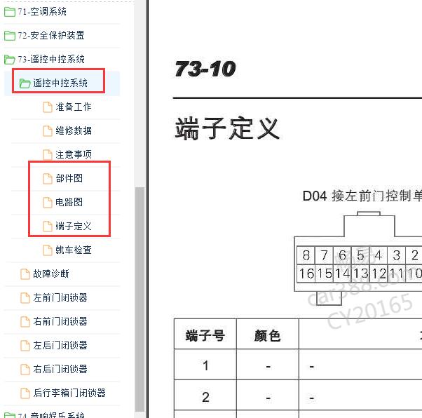 2013-2015年力帆720 中控门锁资料