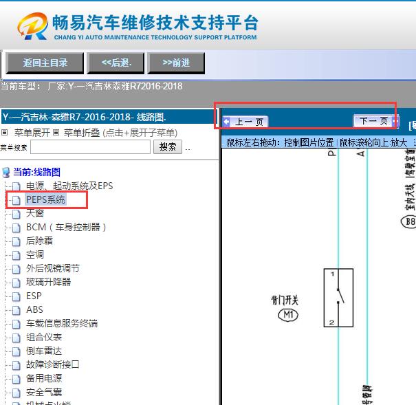 2016-2017年一汽森雅R7行李箱电路图