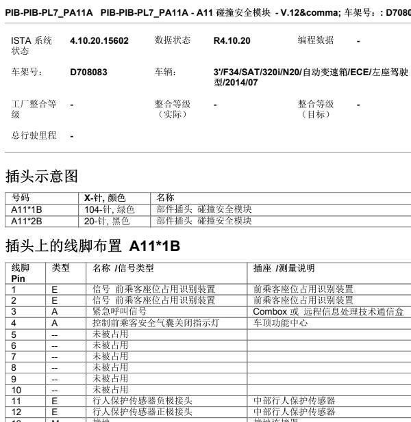2014年宝马320i 气囊和尾门电路图针脚