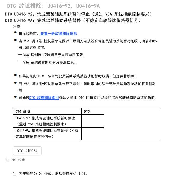 2022年本田皓影U0416故障码资料