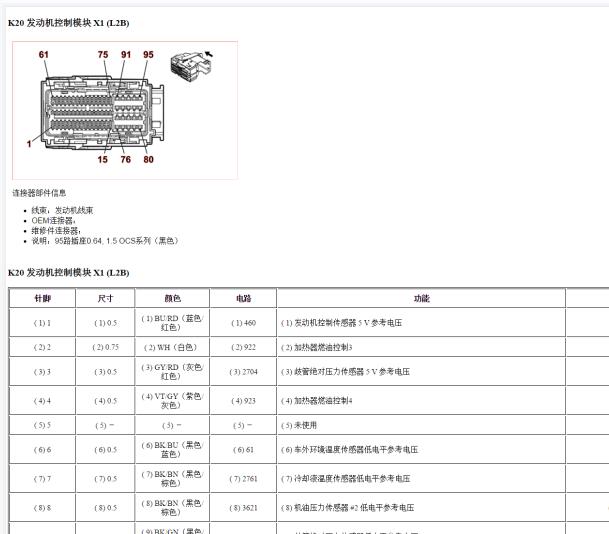2022年别克英朗发动机针脚资料