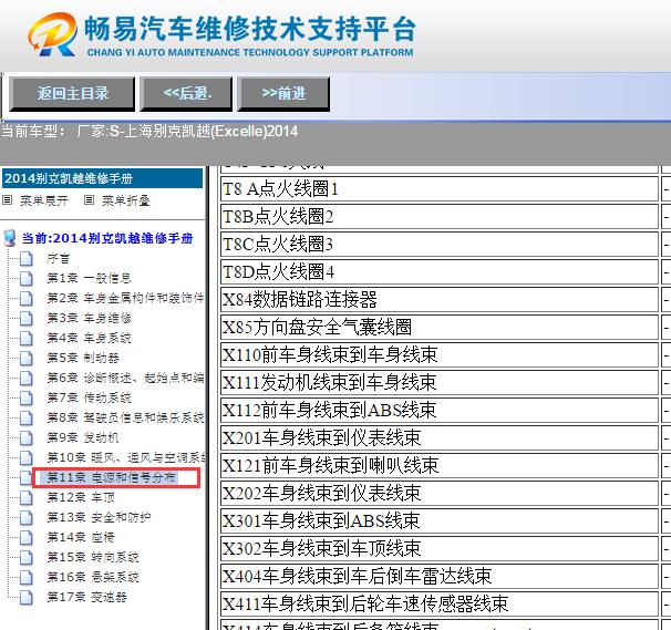 2014年别克凯越全车位置