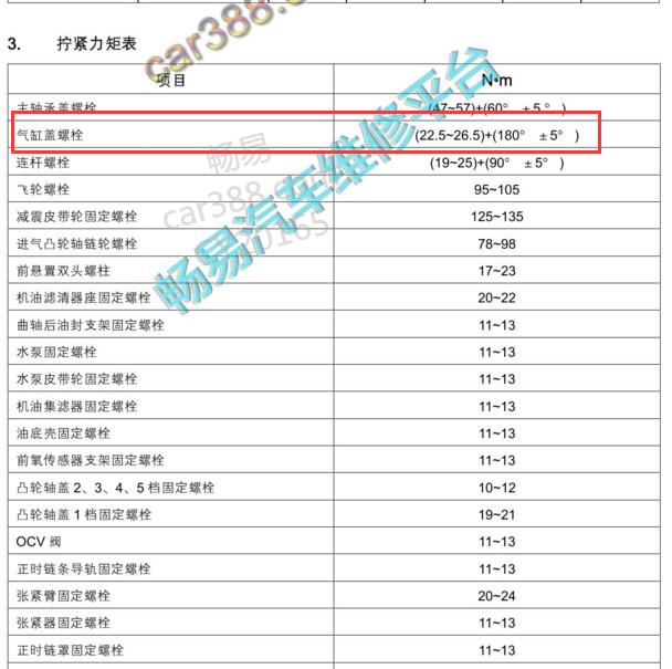 2018-2020年汉腾X5 TLE4G15T发动机缸盖扭矩