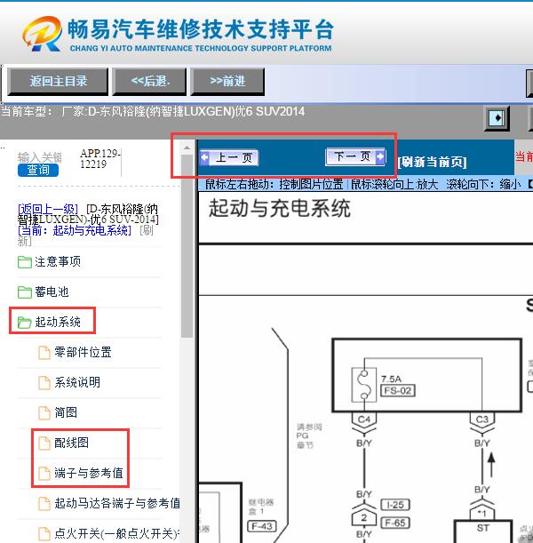 2014年纳智捷U6  启动电路图与针脚资料
