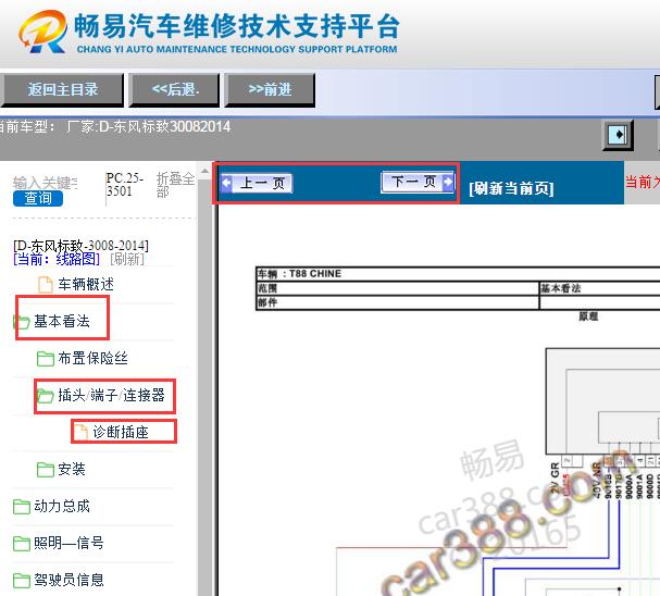 2014年标致3008诊断通讯电路图