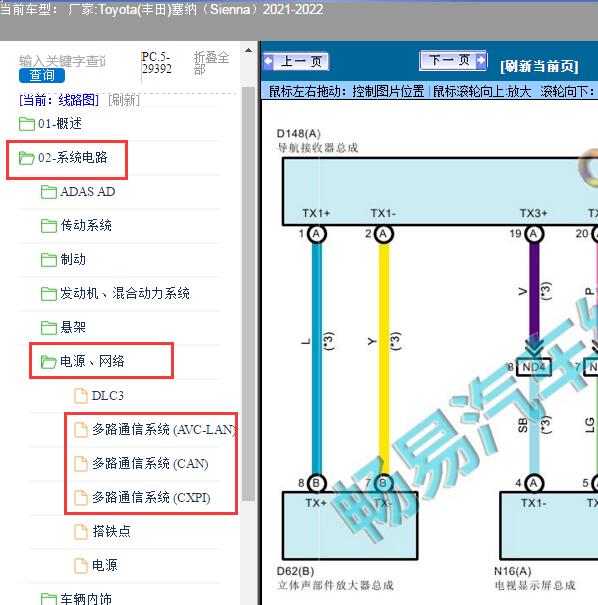 2021-2022年Toyota(丰田)-塞纳（Sienna）通讯电路图