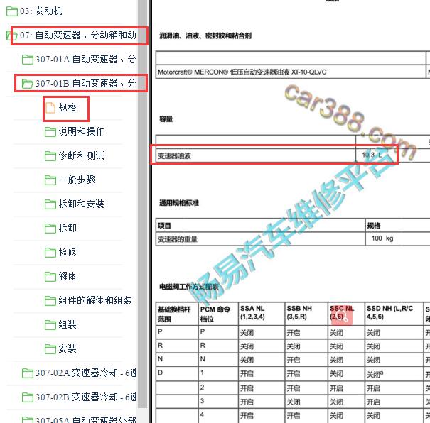 2015年福特金牛座变速箱油加注量