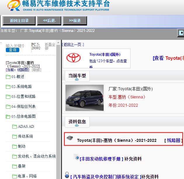 Toyota(丰田)-塞纳（Sienna）-2021-2022[ 线路图 ]