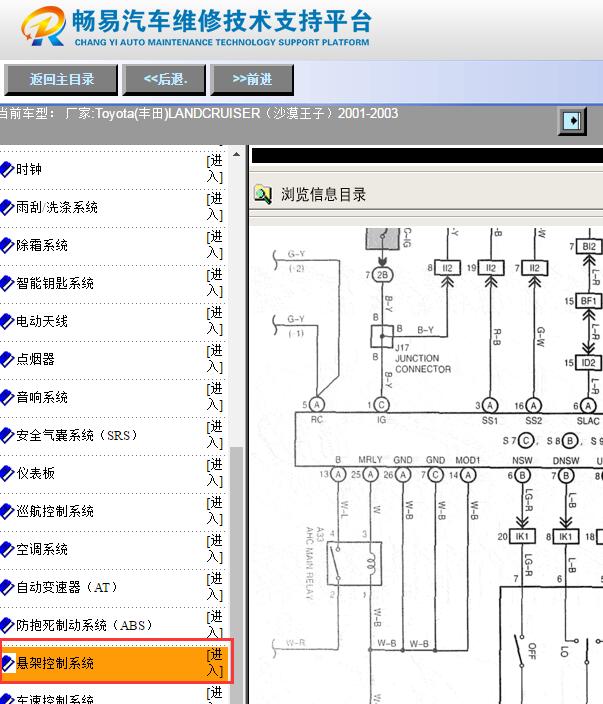 2001-2003年丰田酷路泽悬挂电路图
