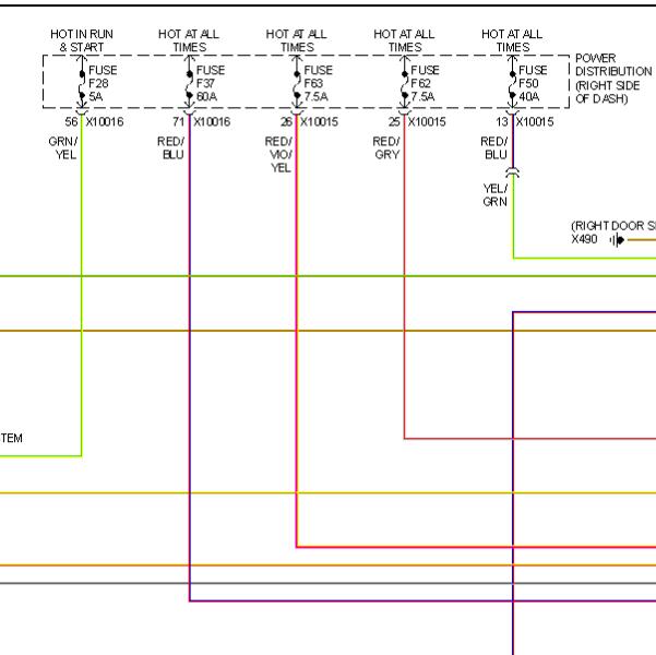 2004年宝马X3 鼓风机电路图及保险丝位置图