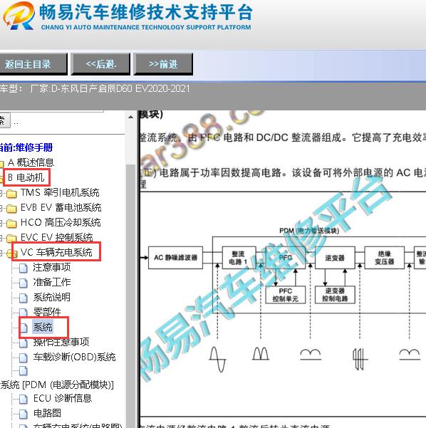 2020-2021年东风日产启辰D60 EV充电系统结构图