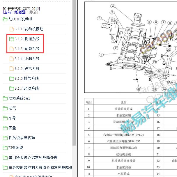 2015年长安CS75 JL486ZQ发动机部件位置说明