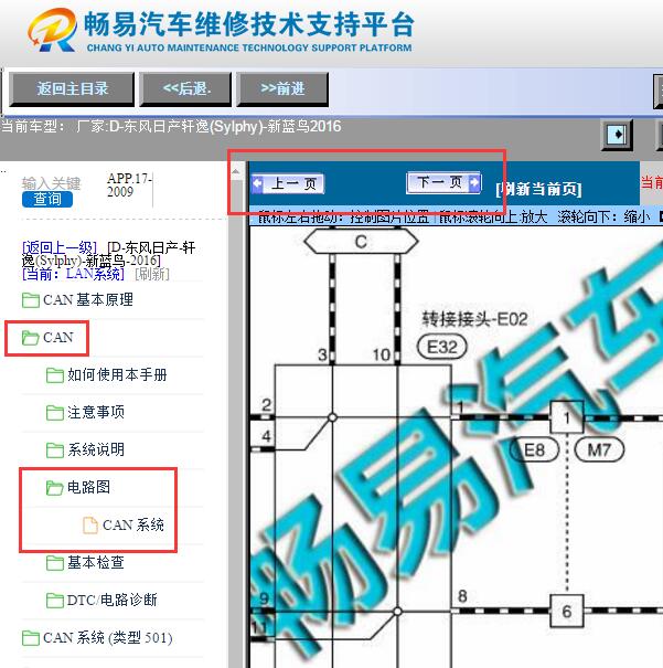 2016年日产轩逸  网络电路图