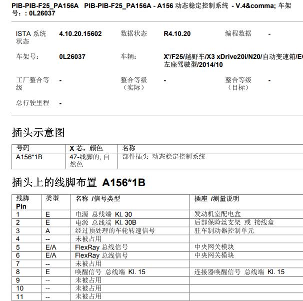 2014年宝马X3 A156针脚